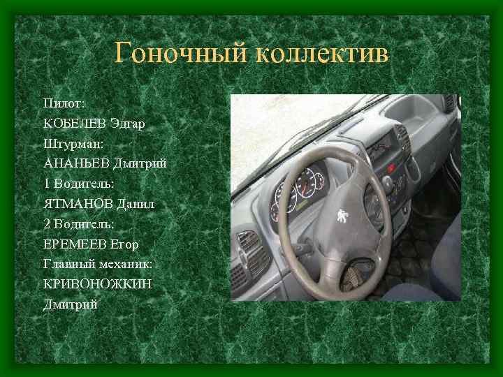 Гоночный коллектив Пилот: КОБЕЛЕВ Эдгар Штурман: АНАНЬЕВ Дмитрий 1 Водитель: ЯТМАНОВ Данил 2 Водитель: