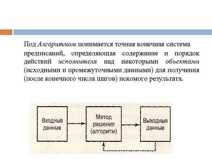 Под Алгоритмом понимается точная конечная система предписаний, определяющая содержание и порядок действий исполнителя над