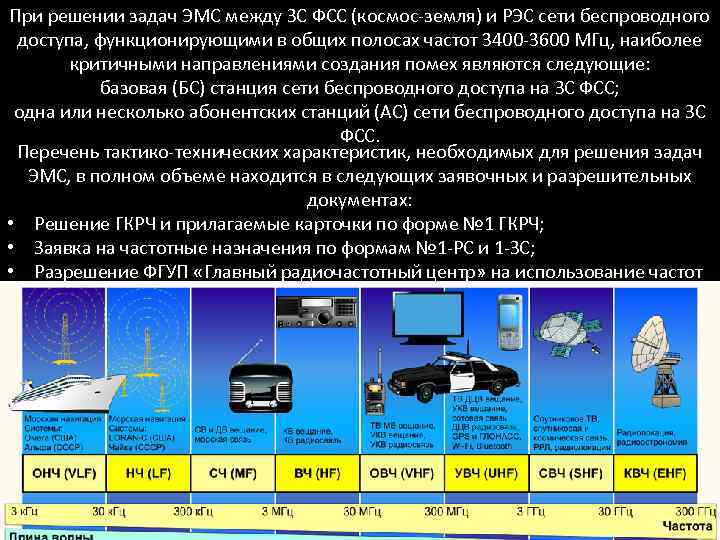 При решении задач ЭМС между ЗС ФСС (космос земля) и РЭС сети беспроводного доступа,