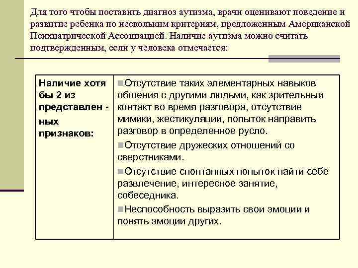 Для того чтобы поставить диагноз аутизма, врачи оценивают поведение и развитие ребенка по нескольким