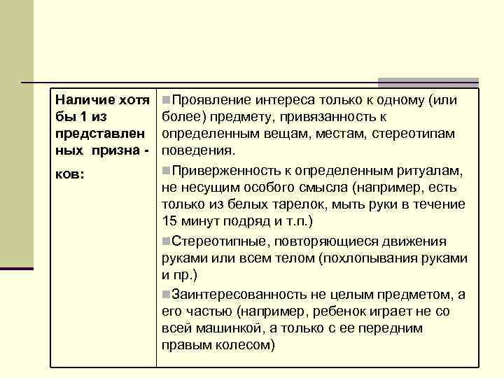 Наличие хотя бы 1 из представлен ных призна - ков: n. Проявление интереса только