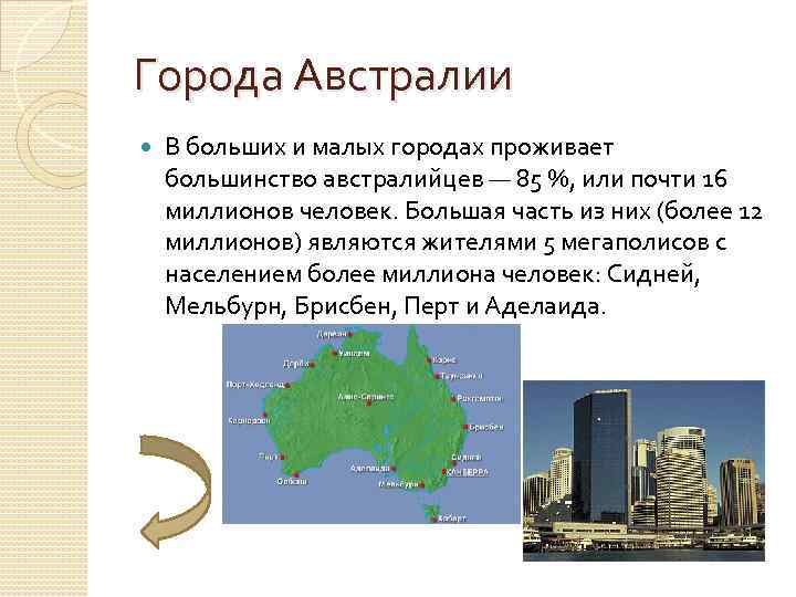 Крупные города австралии