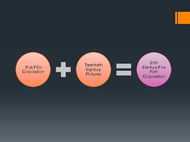 Fox Film Corporation Twentieth Century Pictures 20 th Century Fox Film Corporation 