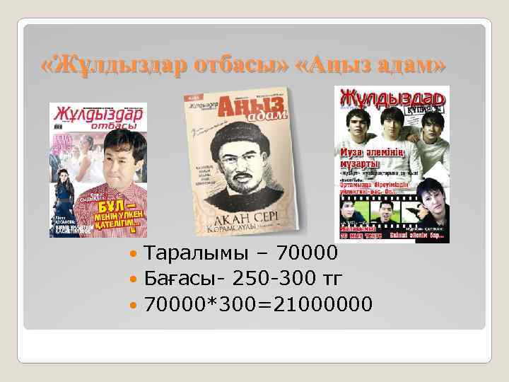  «Жұлдыздар отбасы» «Аңыз адам» Таралымы – 70000 Бағасы- 250 -300 тг 70000*300=21000000 