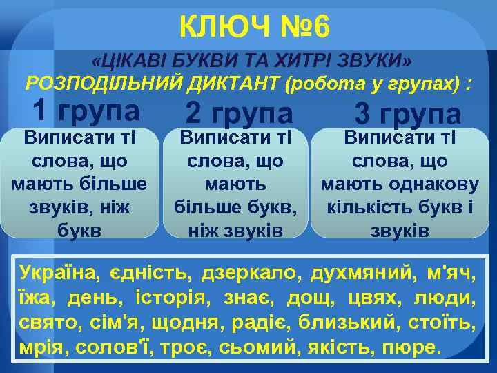 КЛЮЧ № 6 «ЦІКАВІ БУКВИ ТА ХИТРІ ЗВУКИ» РОЗПОДІЛЬНИЙ ДИКТАНТ (робота у групах) :