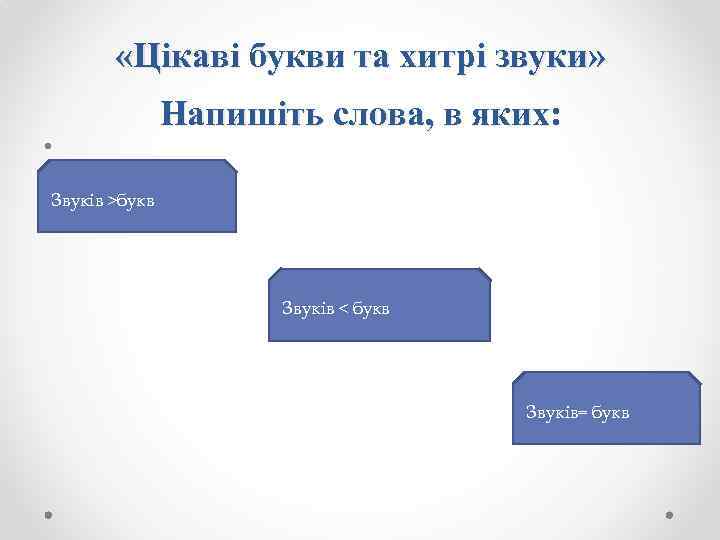  «Цікаві букви та хитрі звуки» • Напишіть слова, в яких: Звуків >букв Звуків