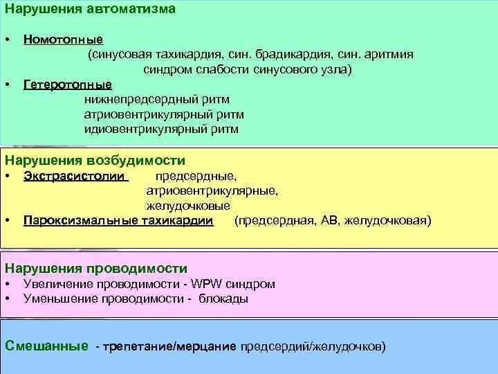 Аритмии возбудимости. Нарушения сердечного АВТОМАТИЗМА это. Нарушение функции АВТОМАТИЗМА. Нарушение АВТОМАТИЗМА проводимости и возбудимости. Нарушение АВТОМАТИЗМА И возбудимости сердца.