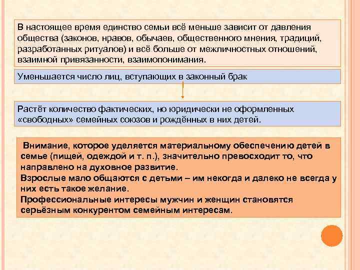 В настоящее время единство семьи всё меньше зависит от давления общества (законов, нравов, обычаев,