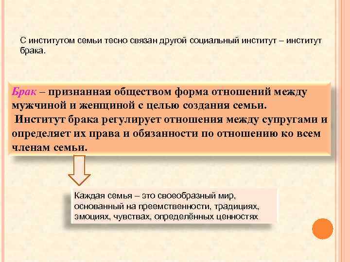 С институтом семьи тесно связан другой социальный институт – институт брака. Брак – признанная