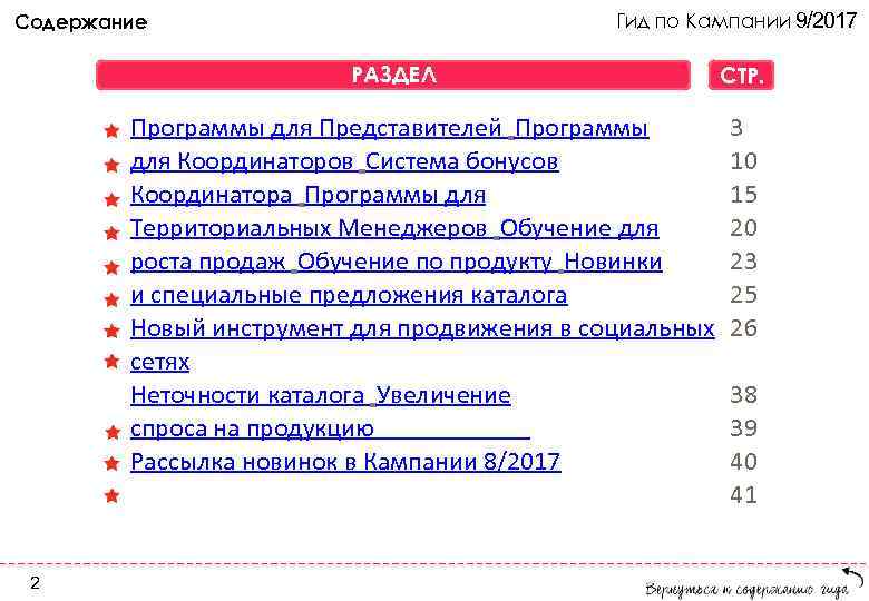Гид по Кампании 9/2017 Содержание РАЗДЕЛ Программы для Представителей Программы для Координаторов Система бонусов