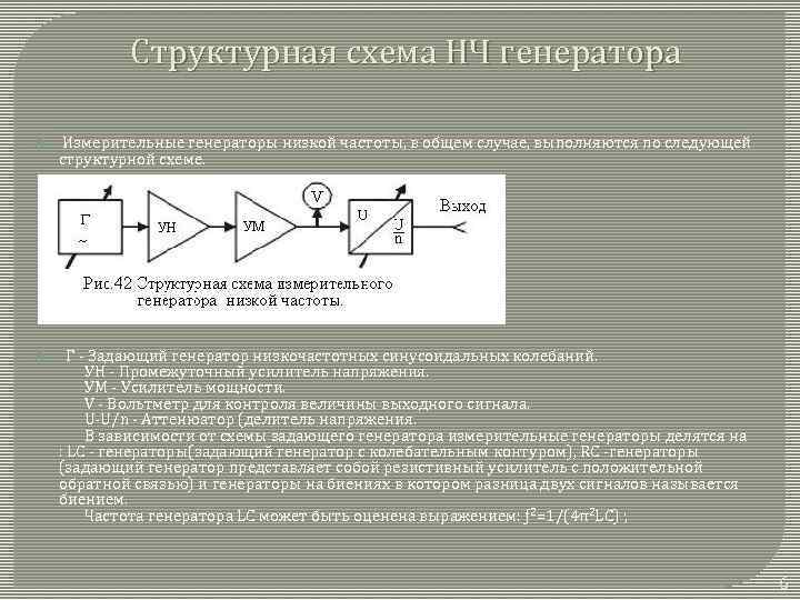 Структурная схема генератора