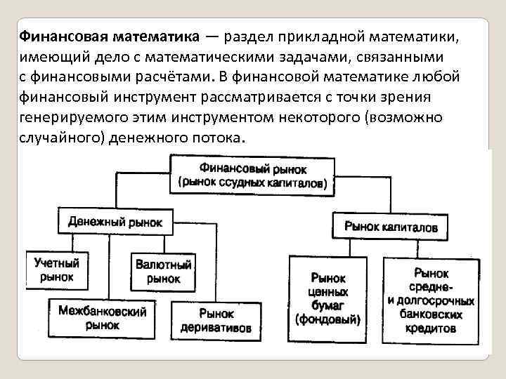 Финансовая математика — раздел прикладной математики, имеющий дело с математическими задачами, связанными с финансовыми