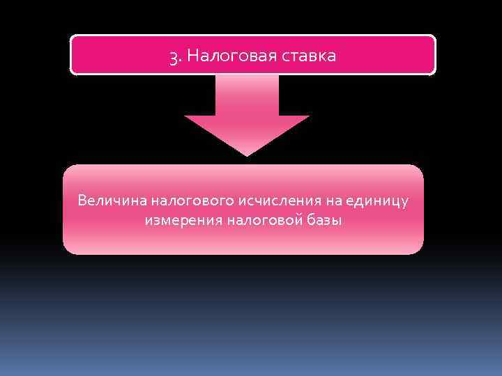 3. Налоговая ставка Величина налогового исчисления на единицу измерения налоговой базы 