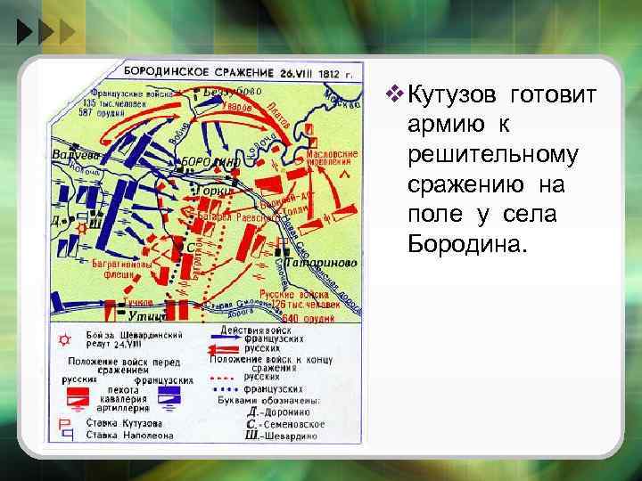 v Кутузов готовит армию к решительному сражению на поле у села Бородина. 