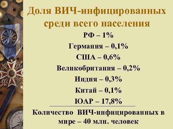 Доля ВИЧ-инфицированных среди всего населения РФ – 1% Германия – 0, 1% США –