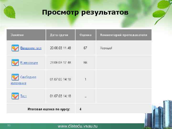 Просмотр результатов 11 www. distedu. vsau. ru 