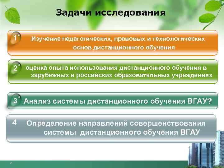 Задачи исследования 1 Изучение педагогических, правовых и технологических основ дистанционного обучения 2 оценка опыта