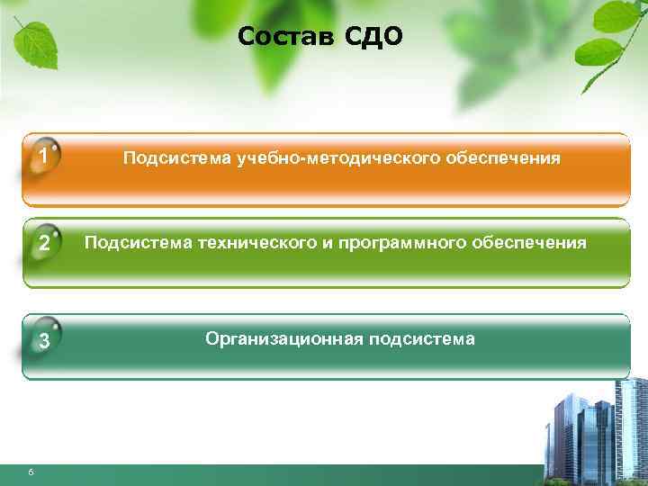 Состав СДО 1 Подсистема учебно-методического обеспечения 2 3 6 Подсистема технического и программного обеспечения