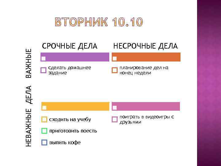 Срочные дела появились. Разделы планирования дел. Как выполнять запланированные дела. Планирование дел зачем. Вопрос не срочный или несрочный.