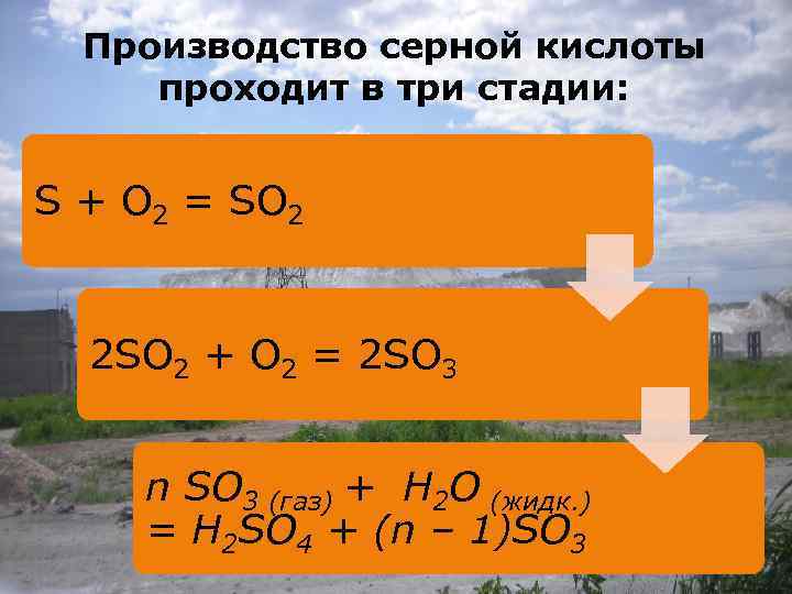 Производство серной кислоты картинки