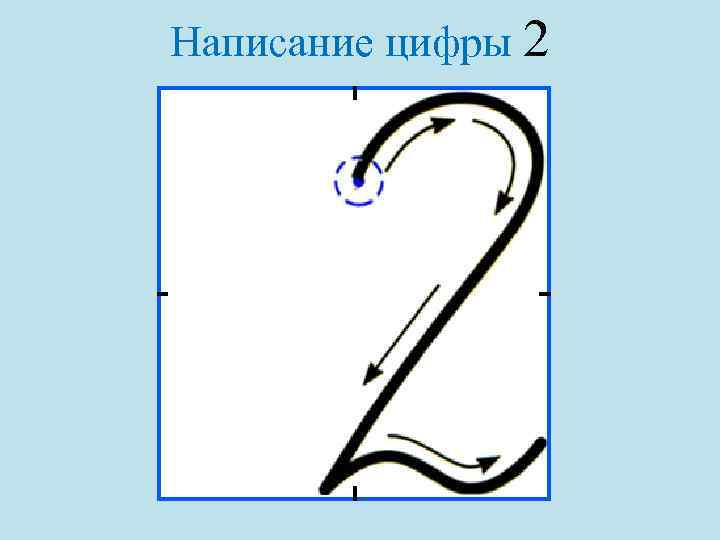 Написание цифры 2 