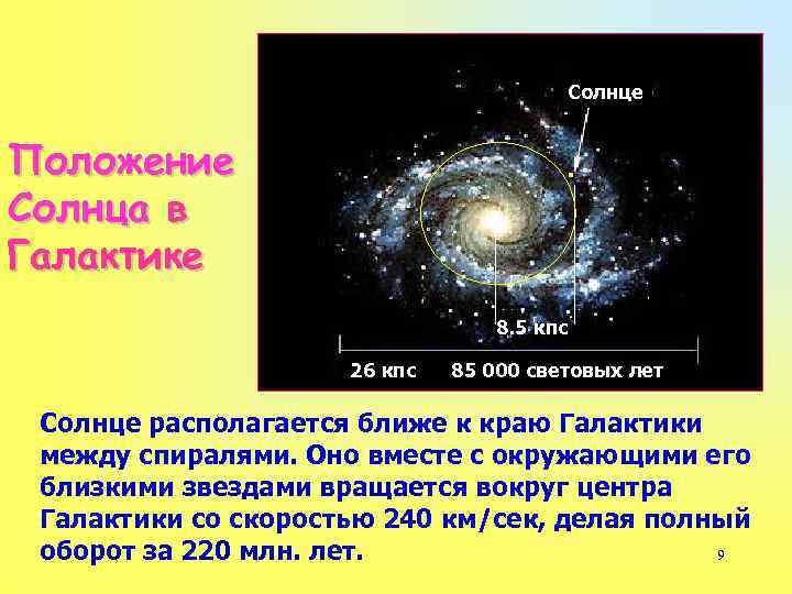 Рассмотрите схему строения нашей спиральной галактики цифра 1 ядро галактики