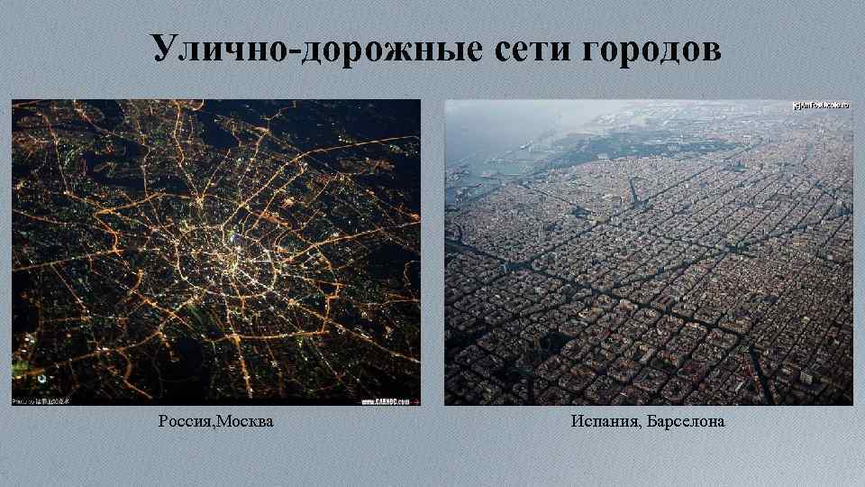 Улично-дорожные сети городов Россия, Москва Испания, Барселона 