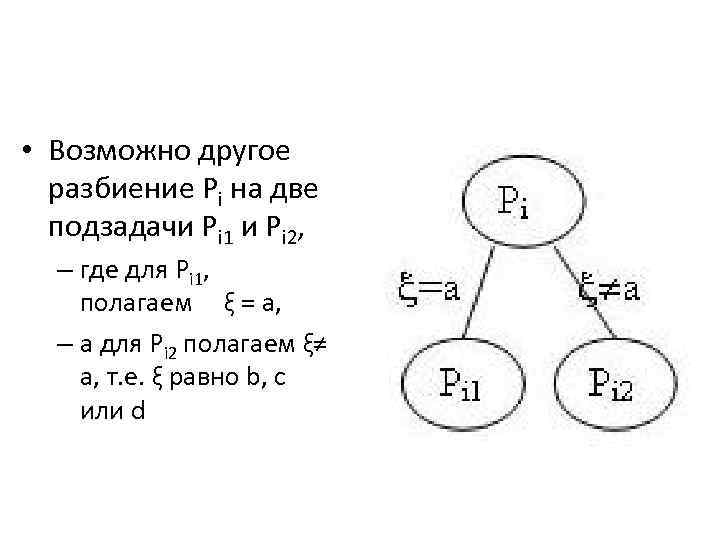 • Возможно другое разбиение Pi на две подзадачи Pi 1 и Pi 2,