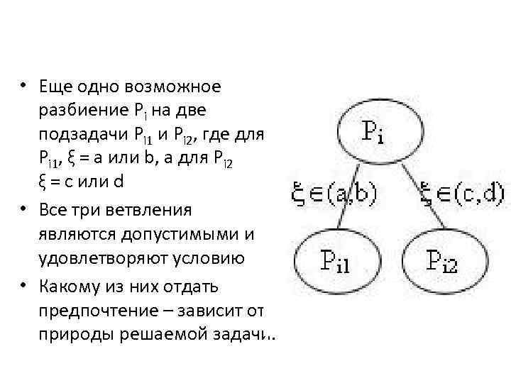  • Еще одно возможное разбиение Pi на две подзадачи Pi 1 и Pi