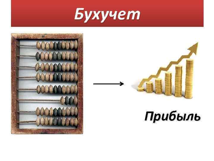 Бухучет Прибыль 