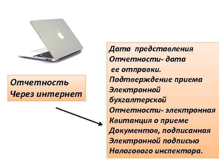 Отчетность Через интернет Дата представления Отчетности- дата ее отправки. Подтверждение приема Электронной бухгалтерской Отчетности-