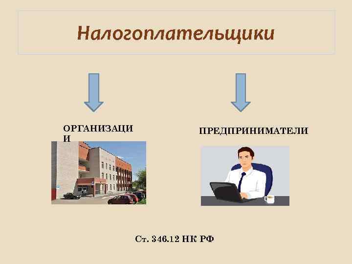 Налогоплательщики ОРГАНИЗАЦИ И ПРЕДПРИНИМАТЕЛИ Ст. 346. 12 НК РФ 