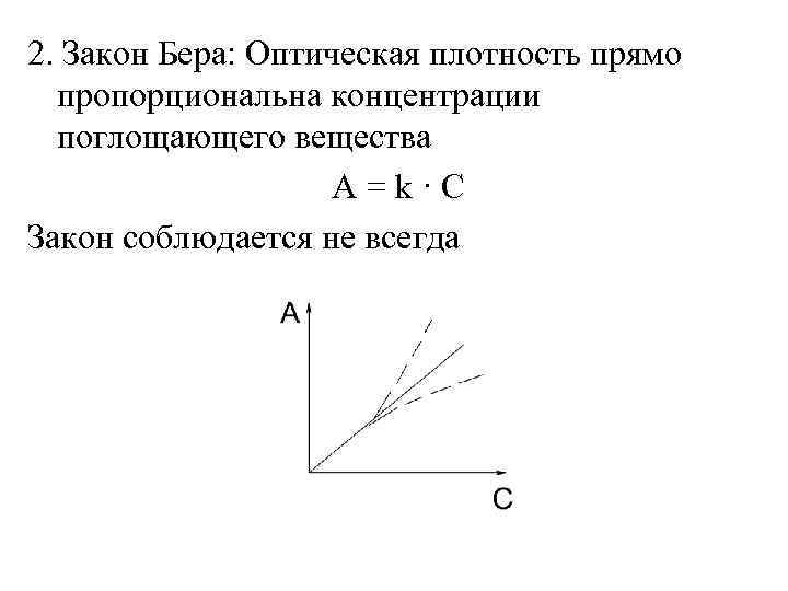 2. Закон Бера: Оптическая плотность прямо пропорциональна концентрации поглощающего вещества А=k·С Закон соблюдается не