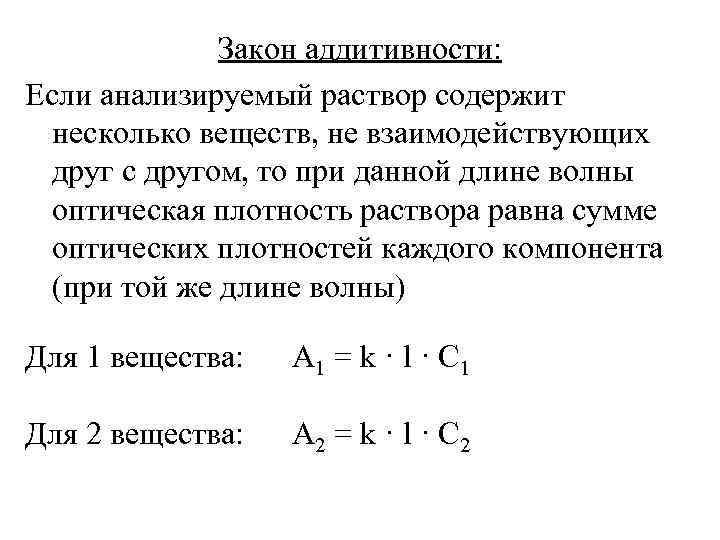 Анализируемый раствор