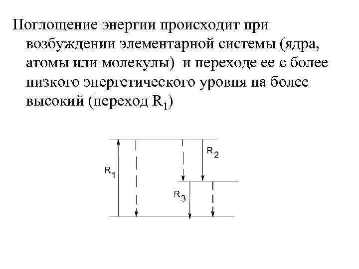 Поглощение энергии происходит при возбуждении элементарной системы (ядра, атомы или молекулы) и переходе ее