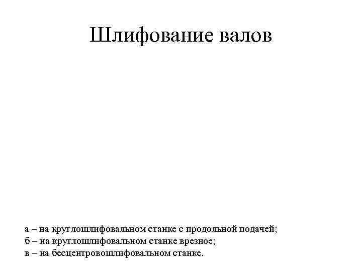 Шлифование валов а – на круглошлифовальном станке с продольной подачей; б – на круглошлифовальном