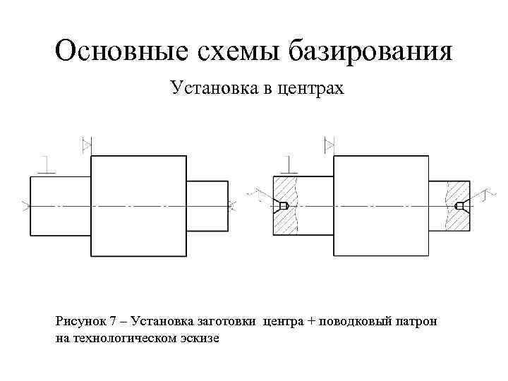 Основные схемы базирования Установка в центрах Рисунок 7 – Установка заготовки центра + поводковый