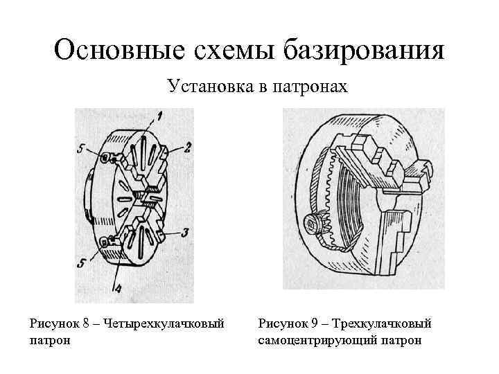 Основные схемы базирования Установка в патронах Рисунок 8 – Четырехкулачковый патрон Рисунок 9 –