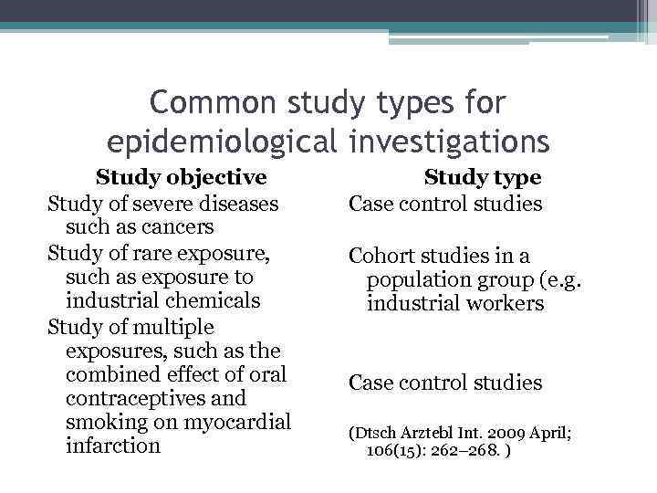 Common study types for epidemiological investigations Study objective Study of severe diseases such as