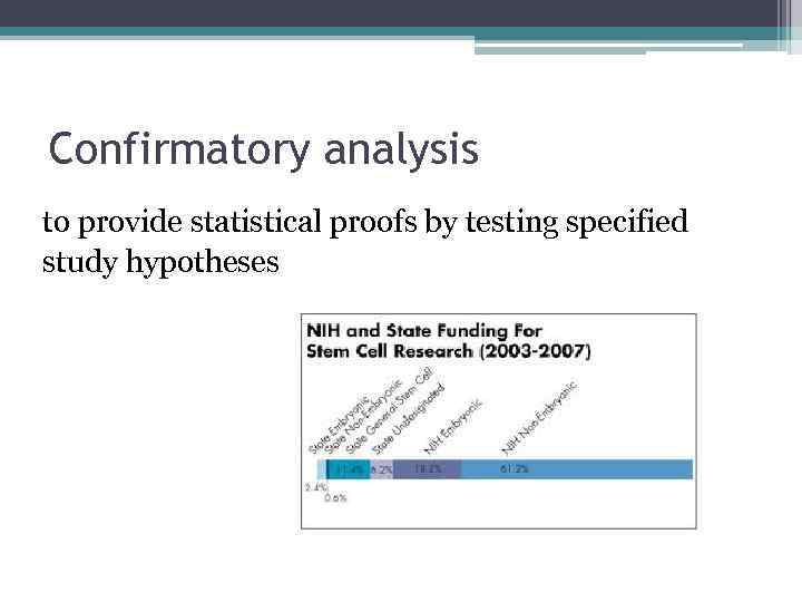 Confirmatory analysis to provide statistical proofs by testing specified study hypotheses 