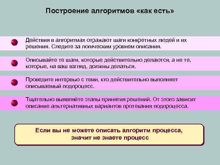 Построение алгоритмов «как есть» Действия в алгоритмах отражают шаги конкретных людей и их решения.