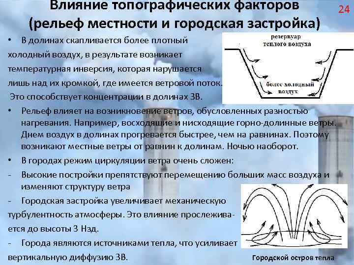 Влияние топографических факторов (рельеф местности и городская застройка) 24 • В долинах скапливается более