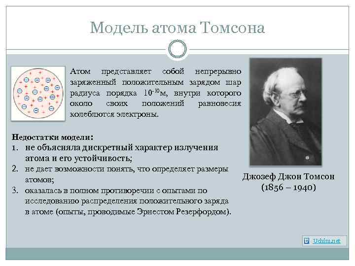 Модель атома Томсона Атом представляет собой непрерывно заряженный положительным зарядом шар радиуса порядка 10