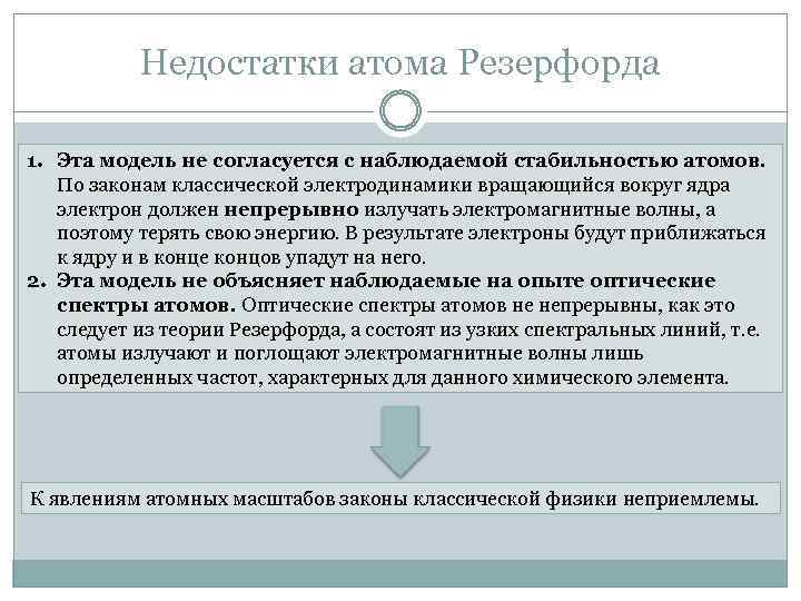 Недостатки атома Резерфорда 1. Эта модель не согласуется с наблюдаемой стабильностью атомов. По законам