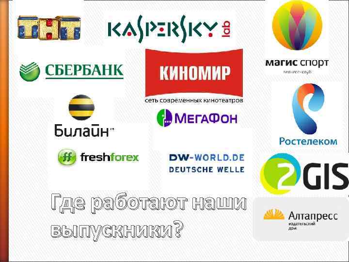 Где работают наши выпускники? 