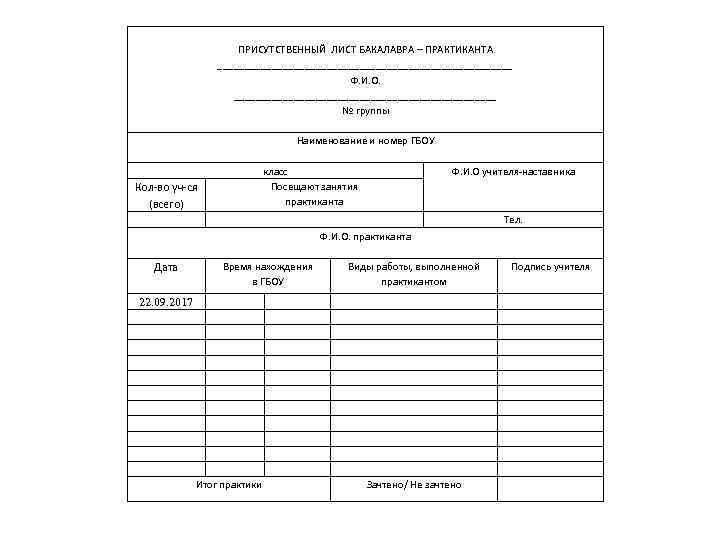 Кол-во уч-ся (всего) Дата 22. 09. 2017 ПРИСУТСТВЕННЫЙ ЛИСТ БАКАЛАВРА – ПРАКТИКАНТА ___________________________ Ф.