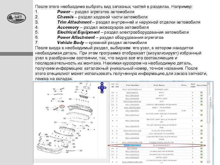 После этого необходимо выбрать вид запасных частей в разделах. Например: 1. Power – раздел