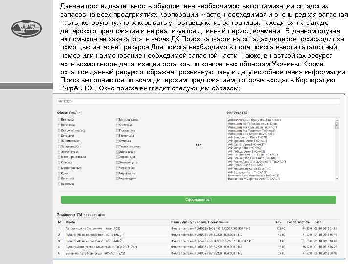 Данная последовательность обусловлена необходимостью оптимизации складских запасов на всех предприятиях Корпорации. Часто, необходимая и