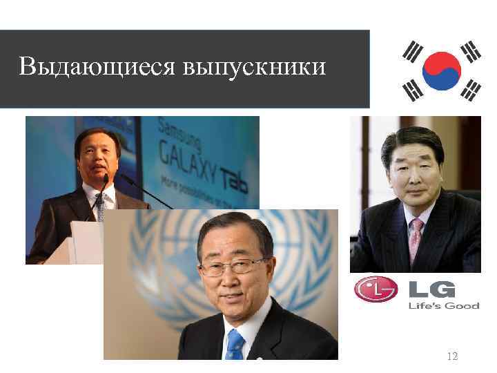 Выдающиеся выпускники 12 