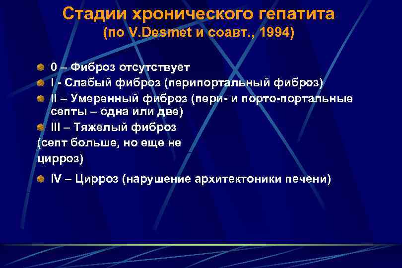 Стадии хронического гепатита (по V. Desmet и соавт. , 1994) 0 – Фиброз отсутствует